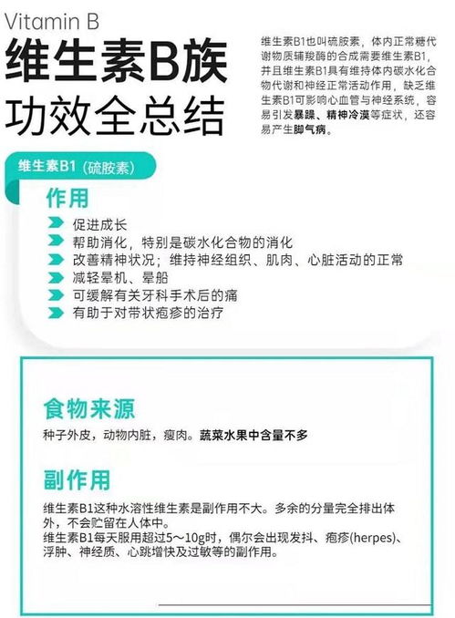 维生素B族总结表,不妨自查一下,看看自己缺什么,赶紧收藏