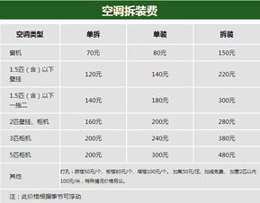 该公司的收费标准是怎样的？