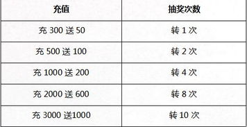 农历八月十六正式开业