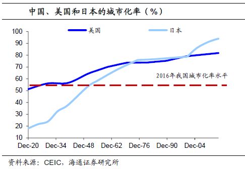 基建拉动经济,是良药还是陷阱 