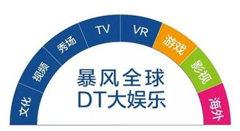 毅横创新网络科技（上海）有限公司工资怎么样