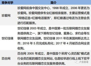 怎么连交友版和谈股论经版的版规都跑闲谈来了