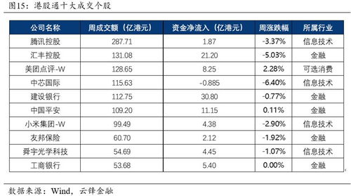 把12.6扩大到原来的10倍1001000倍是多少？