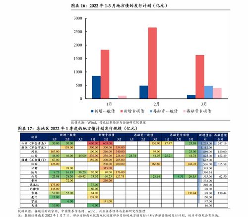 招商银行百夫长金卡额度是多少 