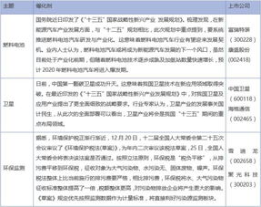 股东南大学会为何会在年报出来前就召开