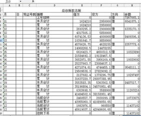 您好 总账怎么写呢 有个本年累计 本与合计 