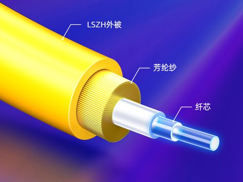 家里的光纤和网线断了,应该怎么接 