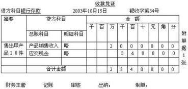 银行代码怎么填写 (银行代码)