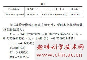 国贸毕业论文实证模型