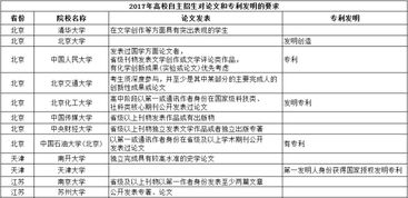 中国糖料杂志 2015年01期万方数据论文查重 