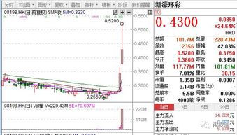 香港股票交易软件哪些比较好用呢？在哪里能下载？