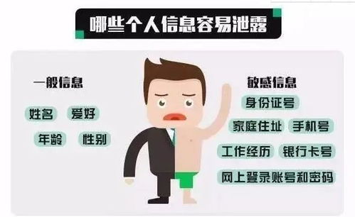 如何保护个人隐私，同时在手机**上设置个性签名？