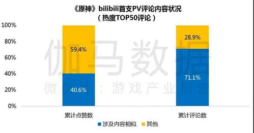 原神调查区域内的元素方碑为什么还差一个