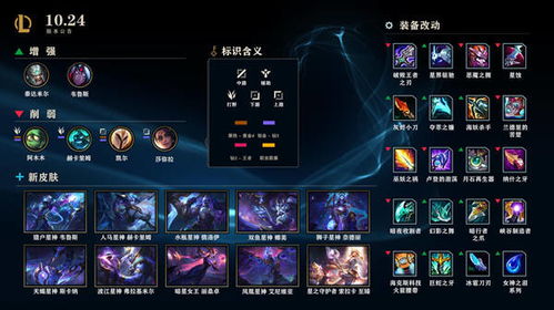 英雄联盟LOL11月26日更新公告,10.24版本正式上线