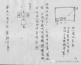 长眼法地理形家风水13 