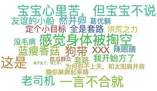 00后 黑话 再次上热搜 不知道he和be意思的人,要承认自己老了