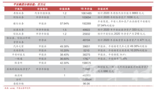 【券商聚焦】交银国际维持京东(09618)中性评级 指3季度核心GMV高于电商大盘