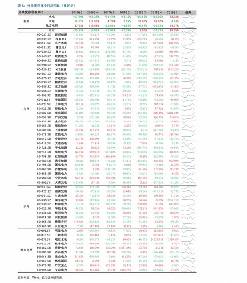 金龙鱼股票上市发行价多少