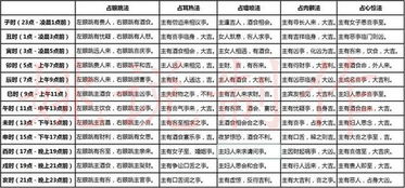 当你身边出现这些征兆时,冥冥中预示着吉凶即将来