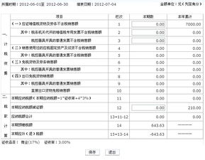 增值税已经申报，而且银行已扣税款，发现错误怎么办？ （是和出口退税报表对不上)