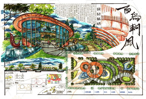 环境设计景观室内建筑艺术空间考研手绘优秀模板分享 