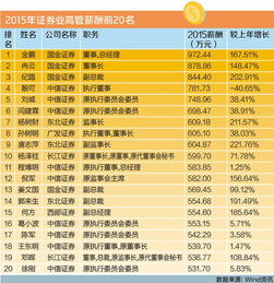 国金证券和海通证券哪个好