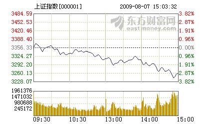 沪深股市有没有关于铬和锰的股票