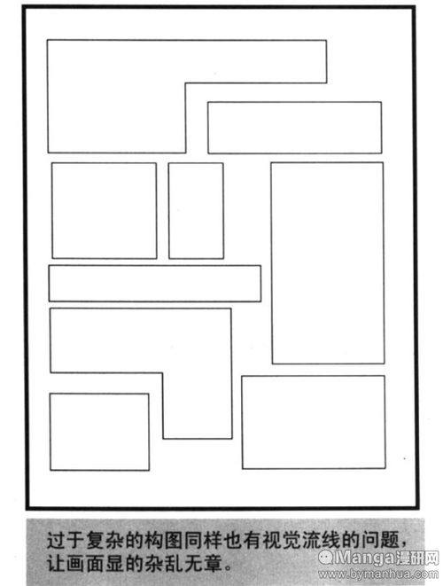 漫画分格怎么分 教你漫画的分格风格方式技法与禁忌