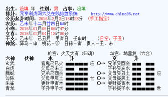 六爻 八字 问过完年去南方怎么样 