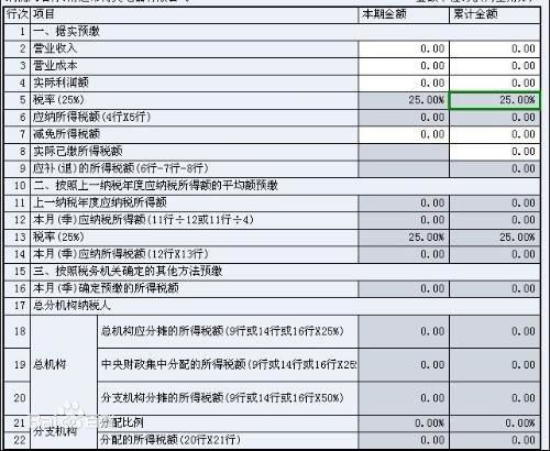 手工做帐，年末时营业外收入余额在贷方。怎么才能把它清零。是不是需要在借方写上相应的金额？