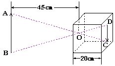 如图所示,是小孔成像原理的示意图,根据图中标注的尺寸,如果物体AB的高度为36cm,那么它在暗盒中所成的 