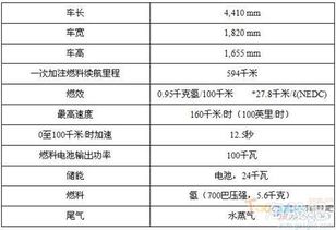 大众汽车股票代码