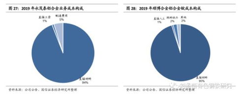 2021年度中国二手车交易市场百强排行榜_开云kaiyun