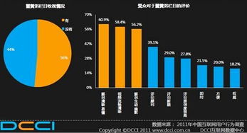 目前有哪些主流新媒体平台