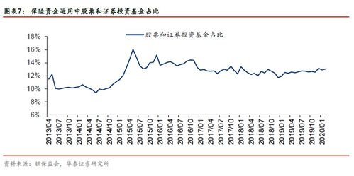 港股战略定调：半数印花税“下树”，券商板块机会值得关注