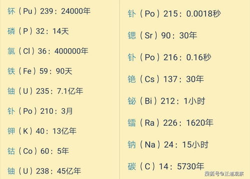 兴奋的拼音是第几声