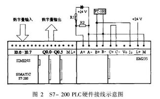 电气自动化专业毕业论文结尾