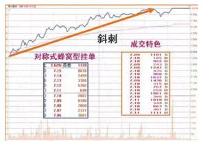 一支28元的股票与一支29元的股票重组合并后的股价能到多少?