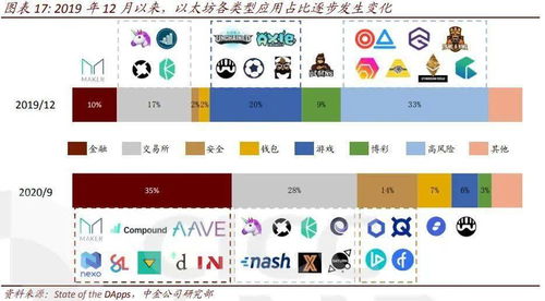 币圈怎么了最近—今天币圈发生了什么