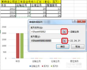 Excel图标图怎么设置