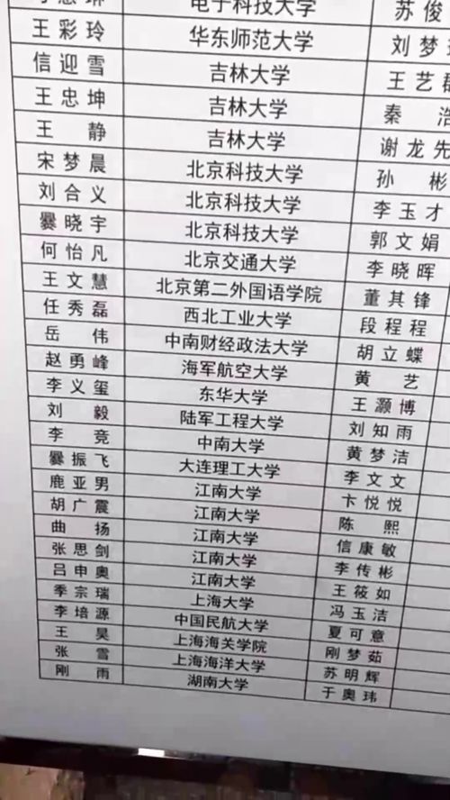 济南市高考多少名可以复读高中