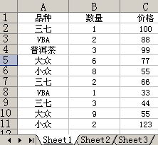 点击第一列就把名称相同的行的整行粘贴到Sheet2