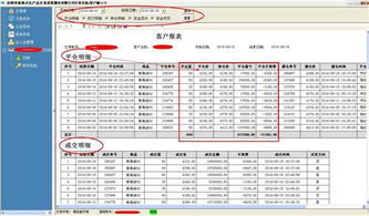 原油现货价格有每日最高价、最低价和收盘价吗？比如WTI现货价格，注意是现货 有的话，在哪儿下载啊