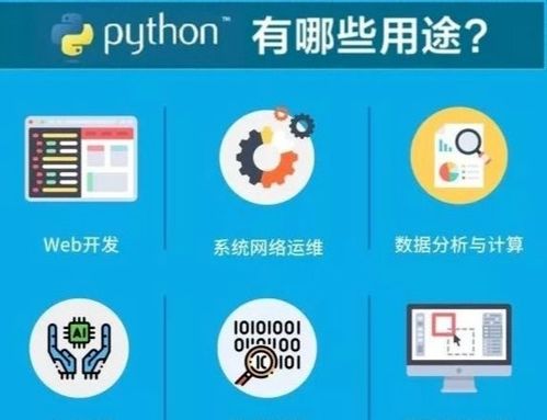 Python应该怎么学 0基础速看