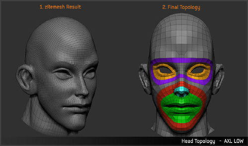 3dmax角色建模的方式(3dmax可应用在哪些领域)