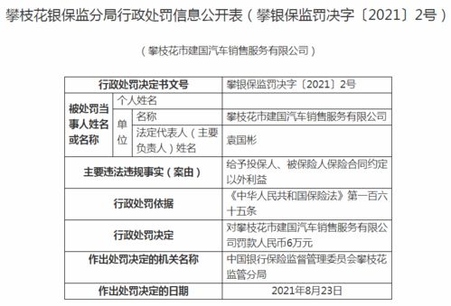 给予投保人 被保险人保险合同约定以外利益 罚