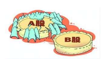 B股对应的A股和H股的折价怎么样计算？