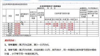 如何填所得税申报表