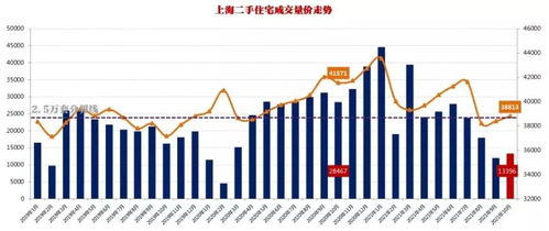 楼市刺激政策助推，长江有色预计4日锌价上涨