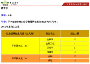 精算学专业考研哪个学校好考一点？南开是比较好，但是比较难啊……